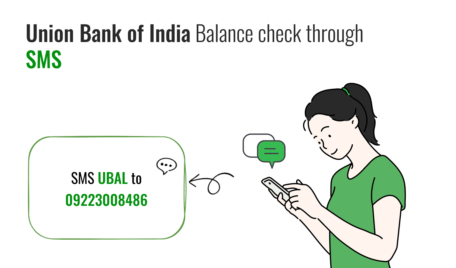 Union Bank of India Balance Check through SMS